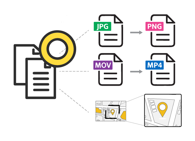 ファイル編集・変換機能をサポート